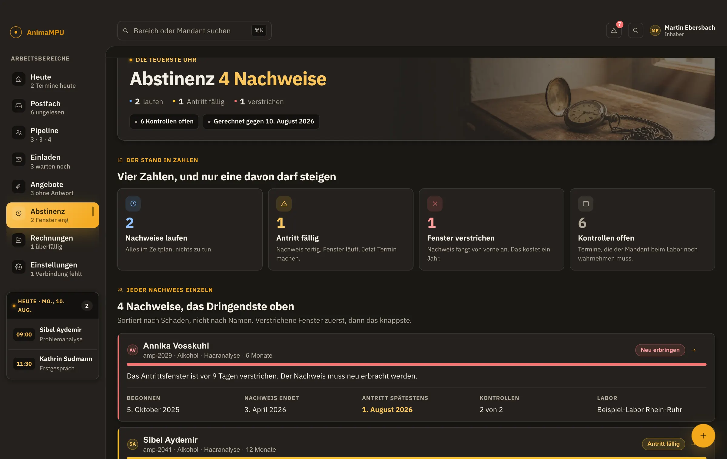 Der Bildschirm „Abstinenz“ im AnimaMPU Dashboard. Vier Zahlen, und nur eine davon darf steigen. Ein verstrichenes Fenster kostet Ihren Mandanten ein Jahr.